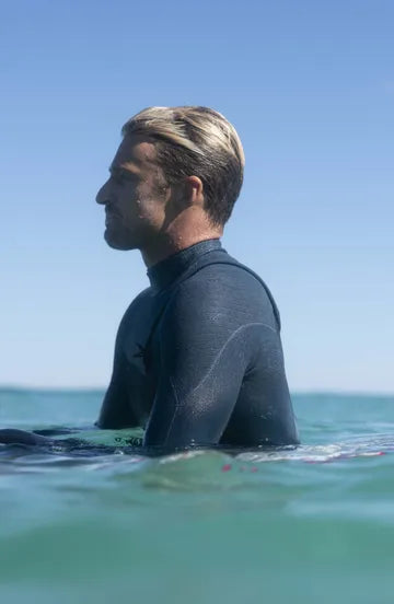 Blueprint Wetsuit Series